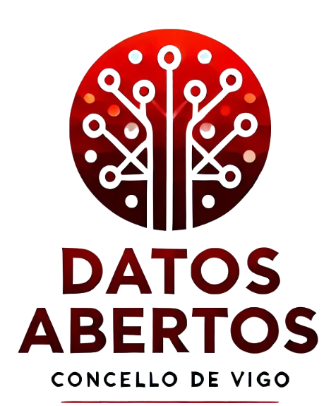 Datos Abertos